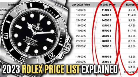 rolex prices 2023|new rolex 2023 price.